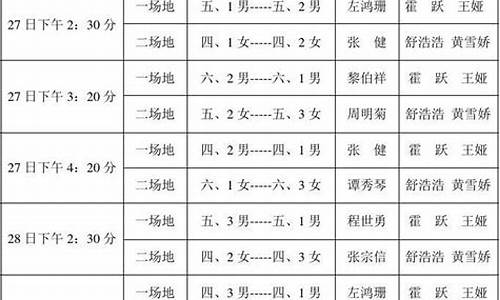 全运会篮球比赛时间安排_全运会篮球比赛日程表