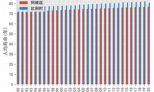 阿根廷最惨比分,阿根廷vs比利时2014年