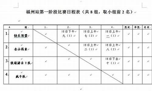 篮球比赛总结范文1200字,篮球比赛总结怎么写范文