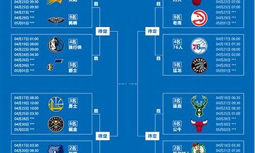 2024nba季后赛对阵图,2nba季后赛