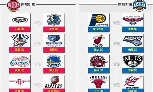 nba季后赛出炉,nba季后赛形势汇总分析