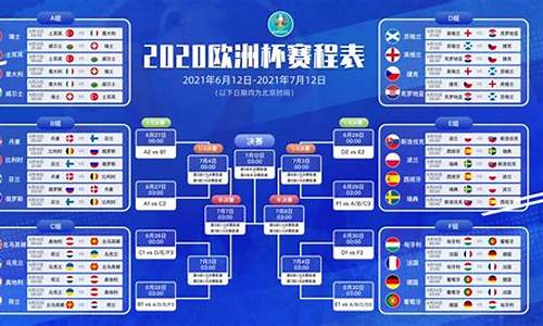 世界杯2021欧洲杯什么时候结束_世界杯2021欧洲杯什么时候结束比赛