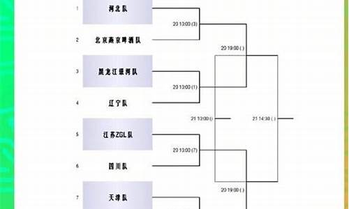 全运会混双乒乓球比赛结果,全运会混双乒乓球赛程