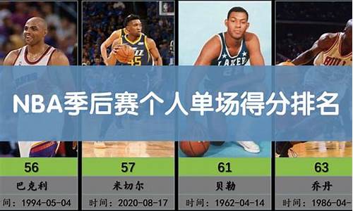 nba季后赛历史得分榜百度百科_nba季后赛个人得分纪录