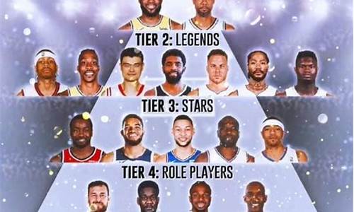 nba历年选秀名单及排名_近20年nba历年选秀结果