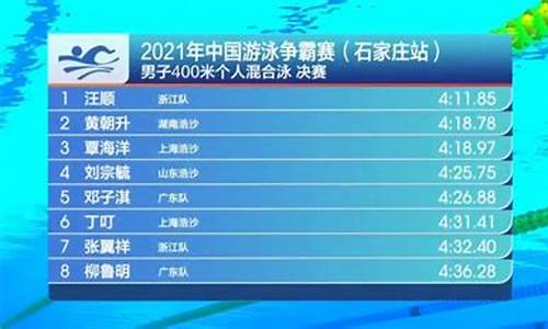 东京奥运会游泳成绩单_东京奥运会游泳成绩单