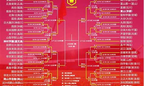 日本足球联赛怎么分等级,日本足球联赛等级分别