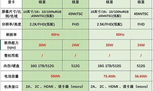 圣荷西地震vs新-圣荷西地震vs洛杉矶银河直播